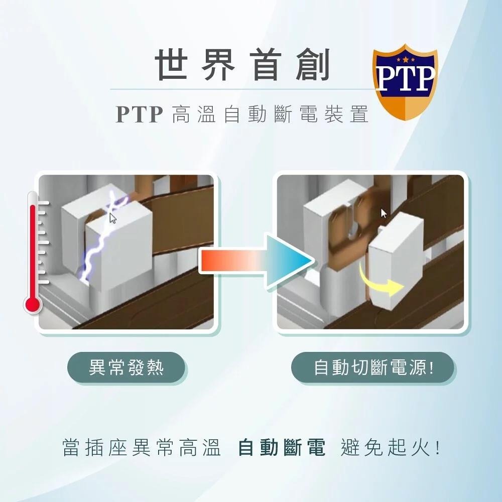 【KINYO】3P高溫斷電3開3插分接器 (GI-333)-細節圖2