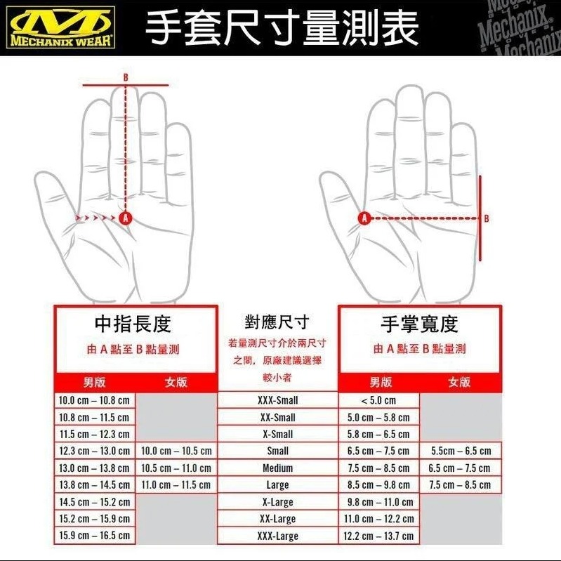 《HT》Mechanix 麥肯尼斯 MG-05 Original 黑底白字 戰術手套-細節圖4