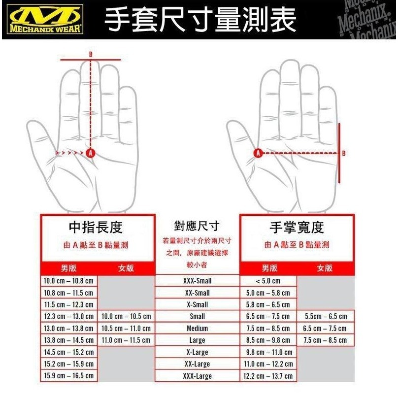 《HT》Mechanix 麥肯尼斯 CWKMG-58 THE ORIGINAL 手套 冬季工作手套-細節圖4