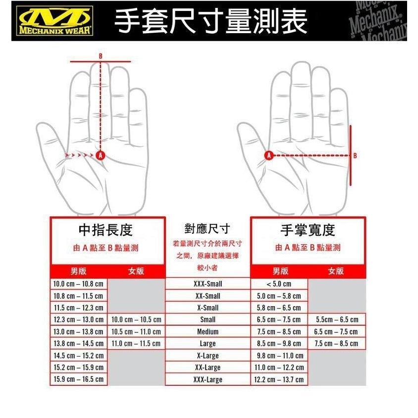 《HT》Mechanix 麥肯尼斯 MP4X-75 手套 MATERIAL4X M-PACT 戰術抗衝擊手套-細節圖4