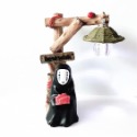 宮崎駿 龍貓 神隱少女 千尋 無臉男 小夜燈 造景 生日禮物 夜燈 可愛 造型 療癒 動漫 卡通 禮物 玩具 公仔-規格圖11