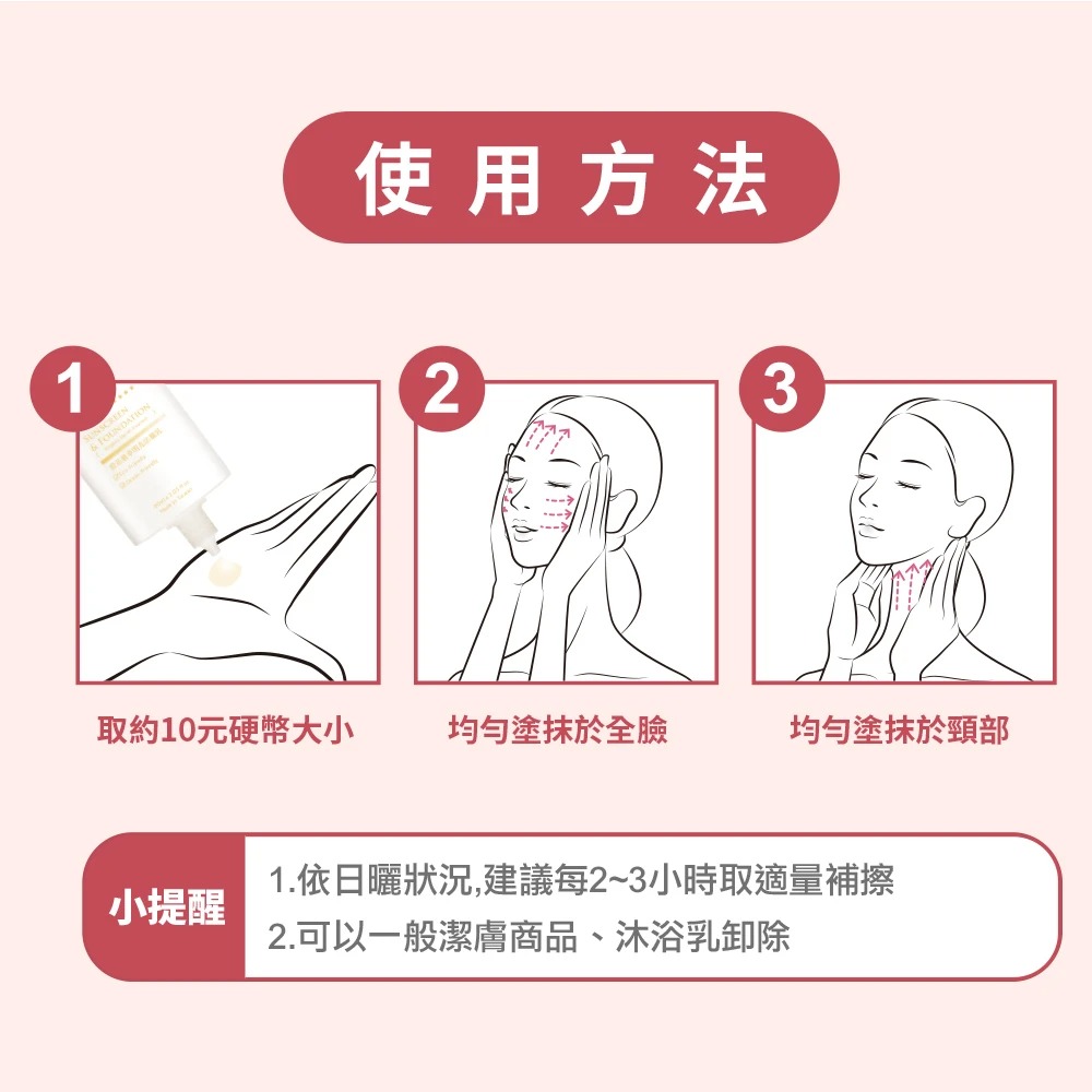 SPF50+ 橙花植萃防曬乳 玫瑰植萃清透｜Bonnie House 植享家 60ml 海洋友善 全臉全身-細節圖4