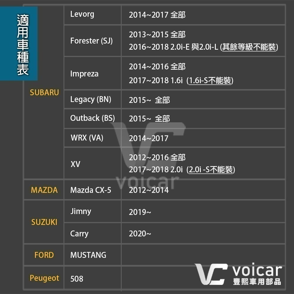 【OSRAM歐司朗】828DWP P13W LED 6000K(日行燈燈泡) 36個月【一組兩顆價】-細節圖6