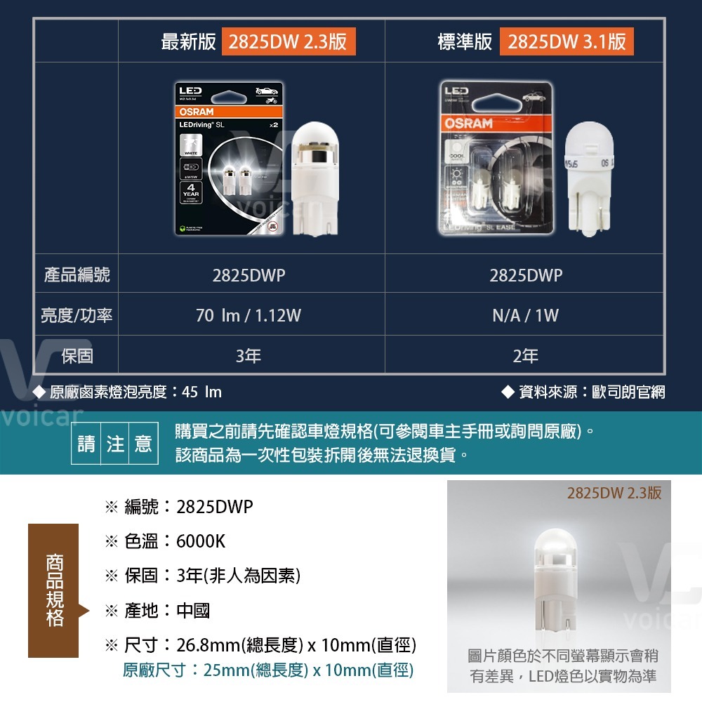 【OSRAM歐司朗】2825DWP T10 168 194 W5W LED 6000K燈泡 正白光 三年-細節圖3