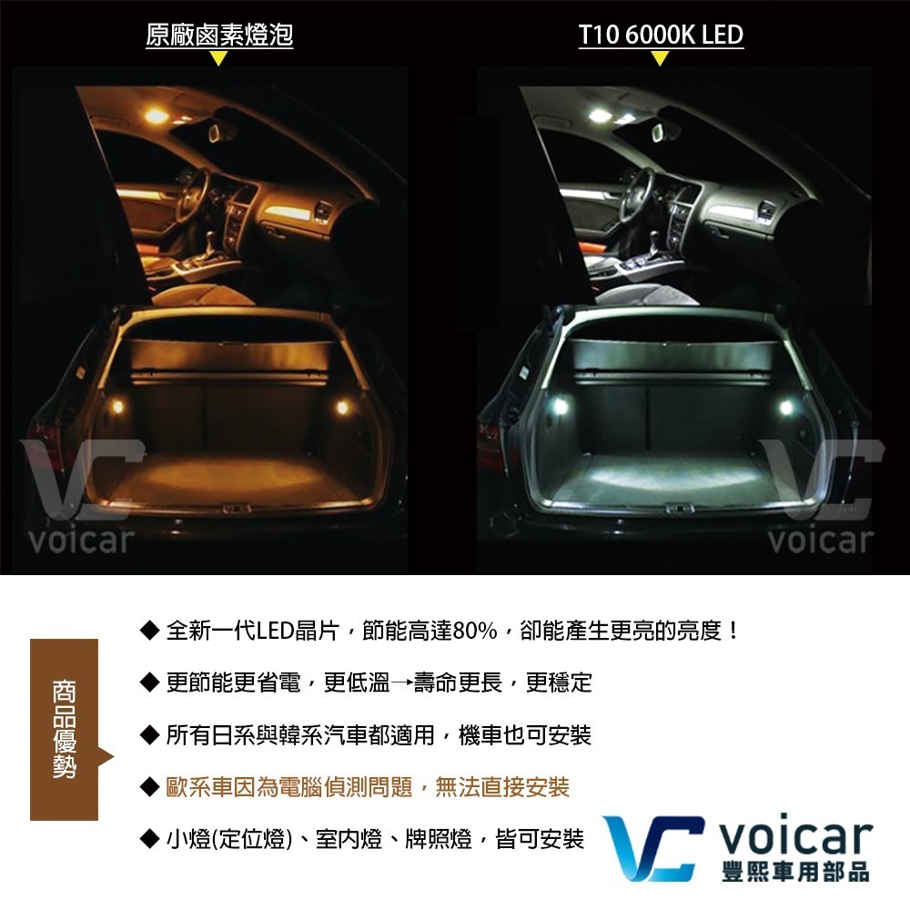 【OSRAM歐司朗】2825DWP T10 168 194 W5W LED 6000K燈泡 正白光 三年-細節圖4