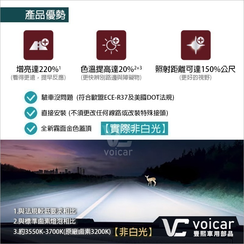 【OSRAM 歐司朗】Night Breaker 220 增亮達220% H4 H7 H11燈泡 六個月 【單顆裝】-細節圖4