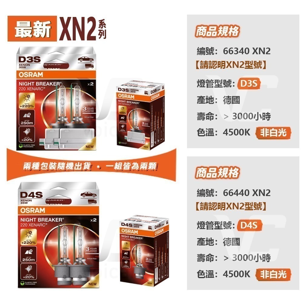 【OSRAM 歐司朗】最新Xenarc Night Breaker XN2 +220% D3S D4S HID燈泡-細節圖5