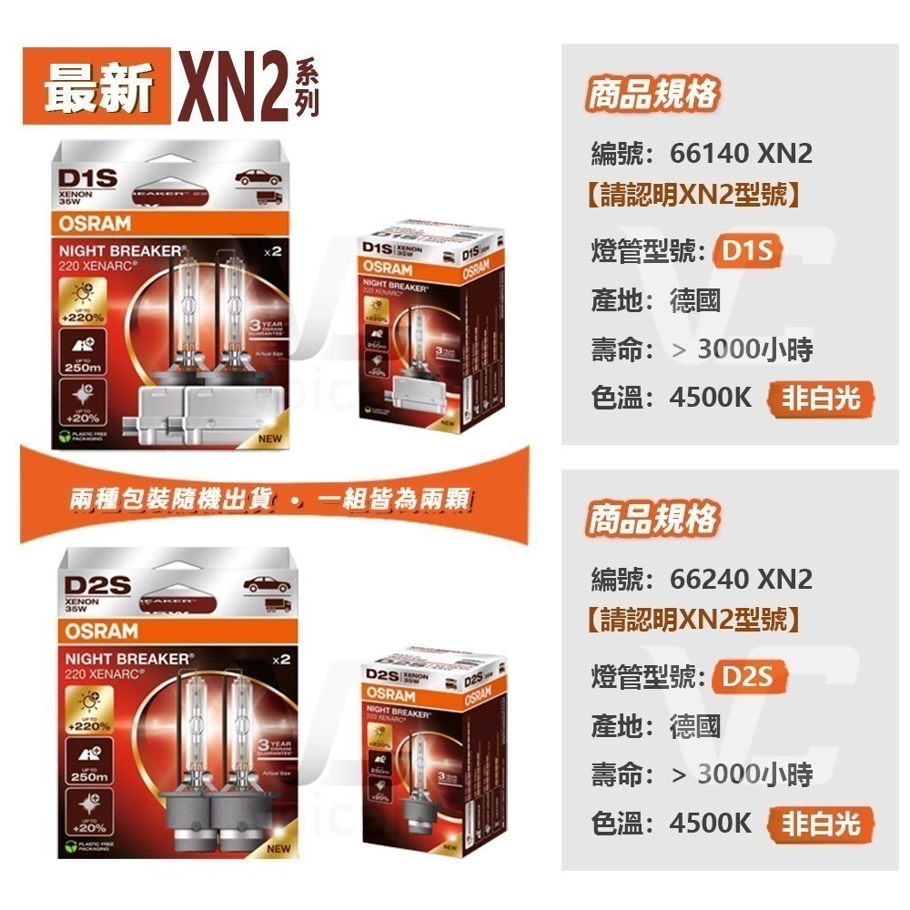 【OSRAM 歐司朗】 最新Xenarc Night Breaker XN2 +220% D1S D2S HID 燈泡-細節圖5