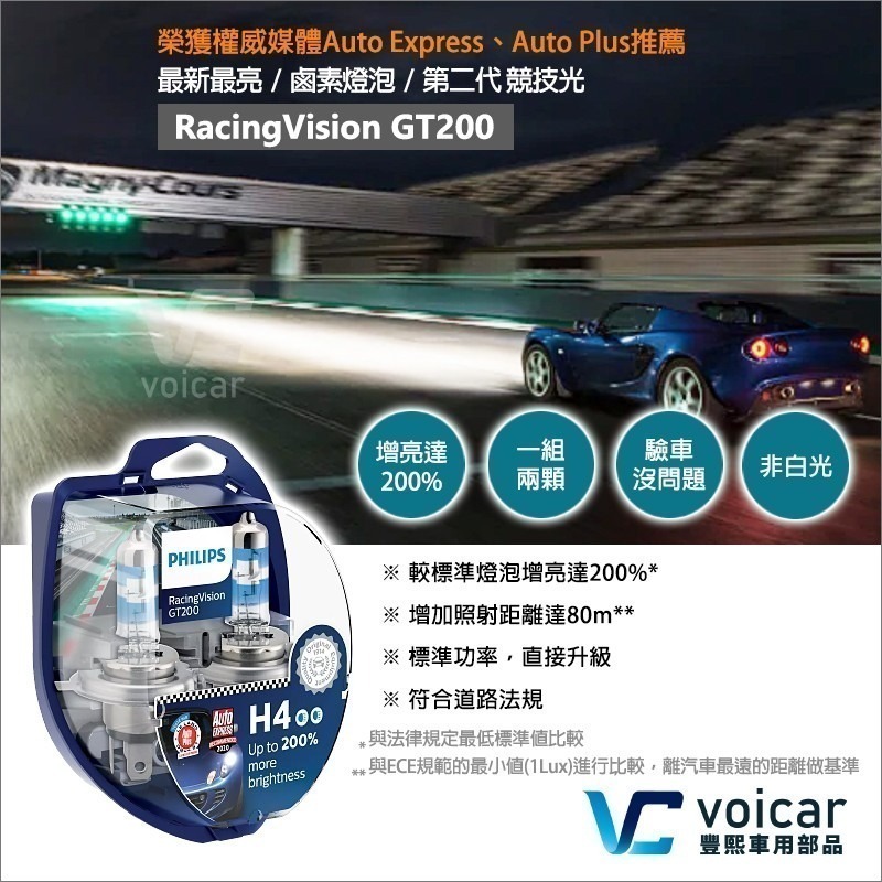 【PHILIPS 飛利浦】 RacingVision競技光 GT200 +200% H4 H7 大燈燈泡-細節圖2