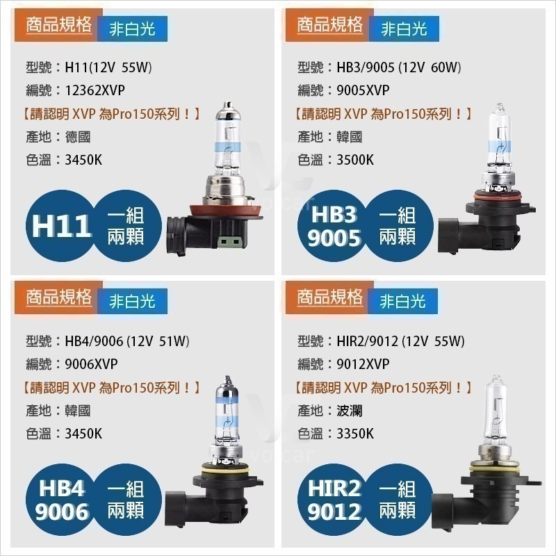 PHILIPS  X-tremeVision Pro150夜勁光+150%燈泡 H11 HB3 HB4 9012 H7-細節圖5
