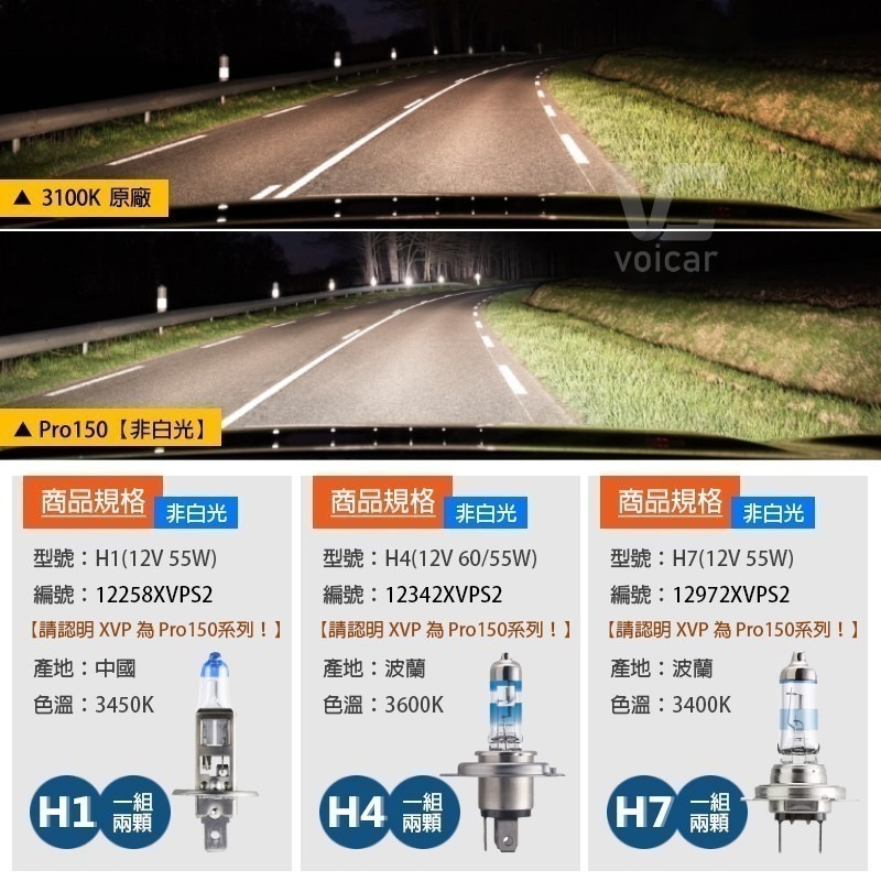 PHILIPS飛利浦X-tremeVision Pro150 夜勁光第二代+150% H1 H4 H7-細節圖4