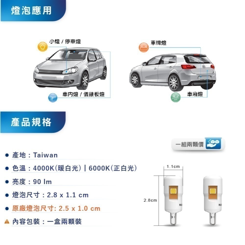 【保固12個月起 現貨+全新包裝】PHILIPS T10 LED Ultinon系列 4000K┃6000K-細節圖4