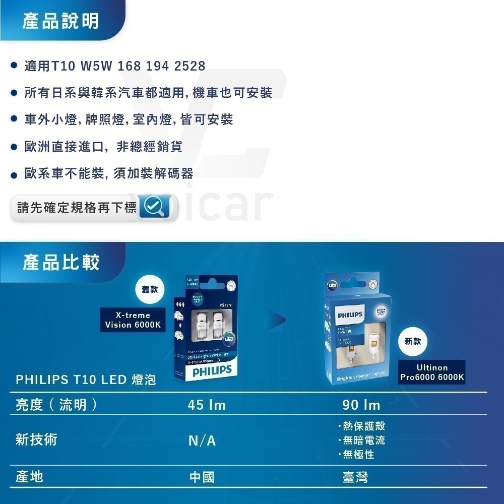 【保固12個月起 現貨+全新包裝】PHILIPS T10 LED Ultinon系列 4000K┃6000K-細節圖5