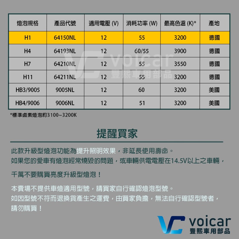 【OSRAM 歐司朗】LASER雷射星鑽 耐激光增亮+150% 大燈小燈 燈泡 H1-細節圖6