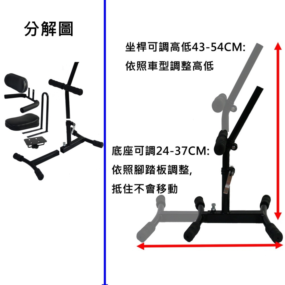 100%MIT台灣製造 瑞峰兒童機車座椅 電動車兒童座椅 機車兒童椅快拆式 CUXI JOG Gogoro-細節圖4