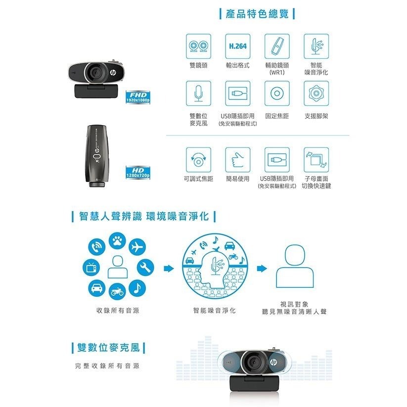 【贈桌上型小腳架】 HP 惠普 雙鏡頭降噪視訊攝影機 w600 智慧降噪 Full HD1080P 雙鏡頭 輔助鏡頭-細節圖3