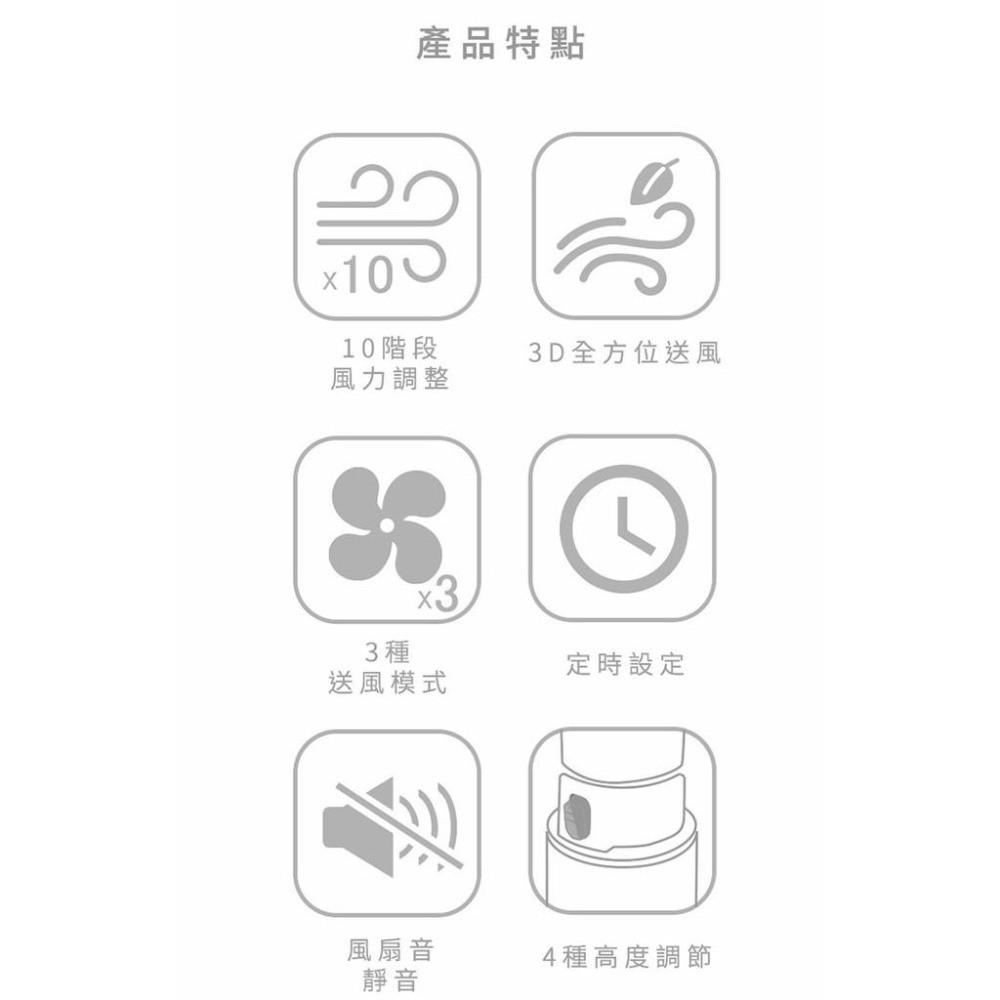 IRIS 愛麗思 STF-DC15T 直立式3D循環扇 12坪 循環扇 靜音 節能 公司貨-細節圖2