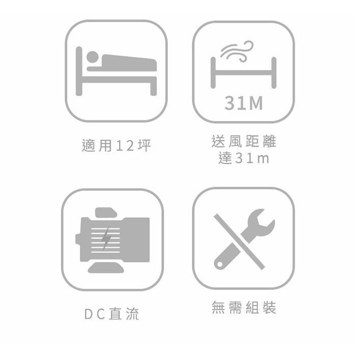 IRIS 愛麗思 STF-DC15T 直立式3D循環扇 12坪 循環扇 靜音 節能 公司貨-細節圖3