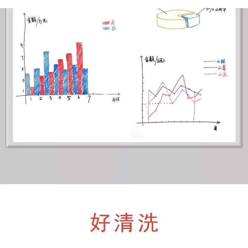 中彰小舖【W 1-2前】筆 得力易擦白板筆（12色）台灣現貨 台灣出貨-細節圖5