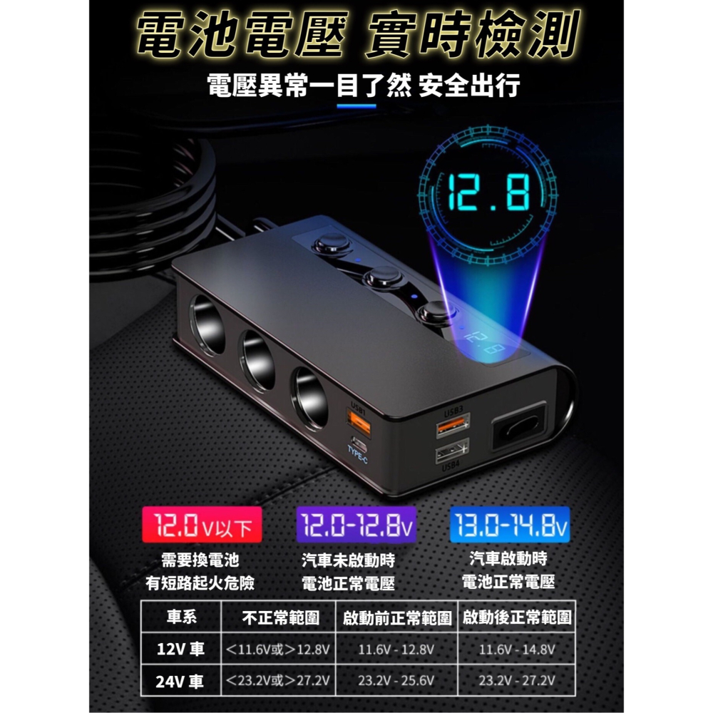 【台灣現貨】車載點煙器 一拖三 獨立開關 電壓顯示 4USB 180W大功率 PD、QC3.0快充 車載充電-細節圖4