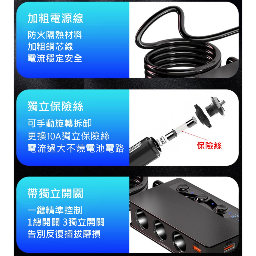 【台灣現貨】車載點煙器 一拖三 獨立開關 電壓顯示 4USB 180W大功率 PD、QC3.0快充 車載充電-細節圖7