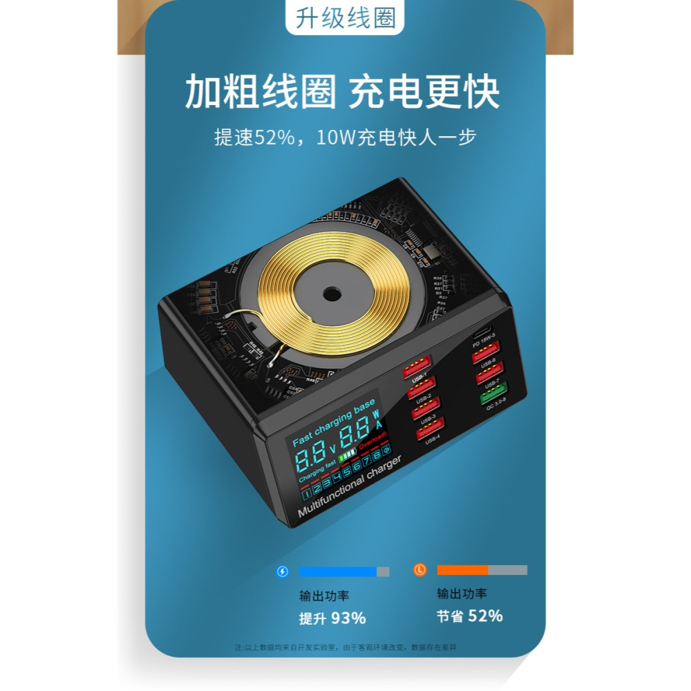 【台灣現貨】100W 多功能手機快速充電器 顯示電壓、電流  QC 3.0、PD 18W快充 10W無線充電-細節圖7