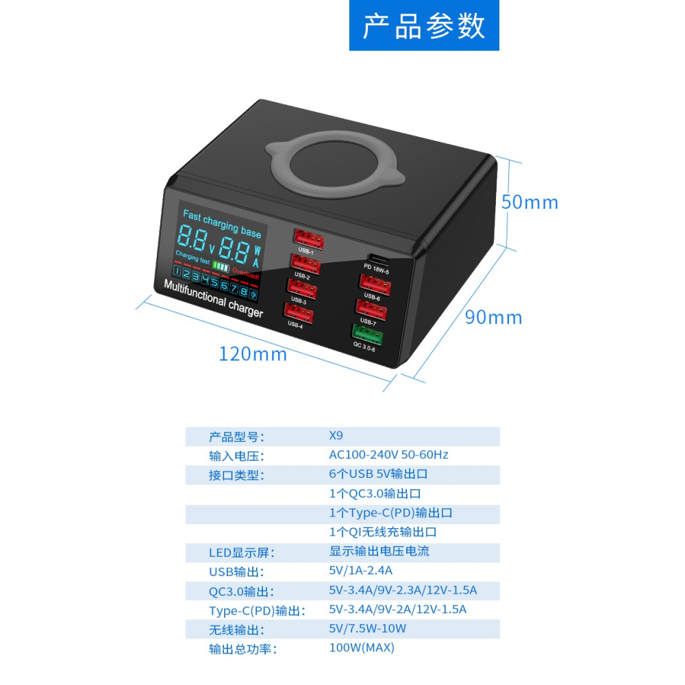 【台灣現貨】100W 多功能手機快速充電器 顯示電壓、電流  QC 3.0、PD 18W快充 10W無線充電-細節圖10