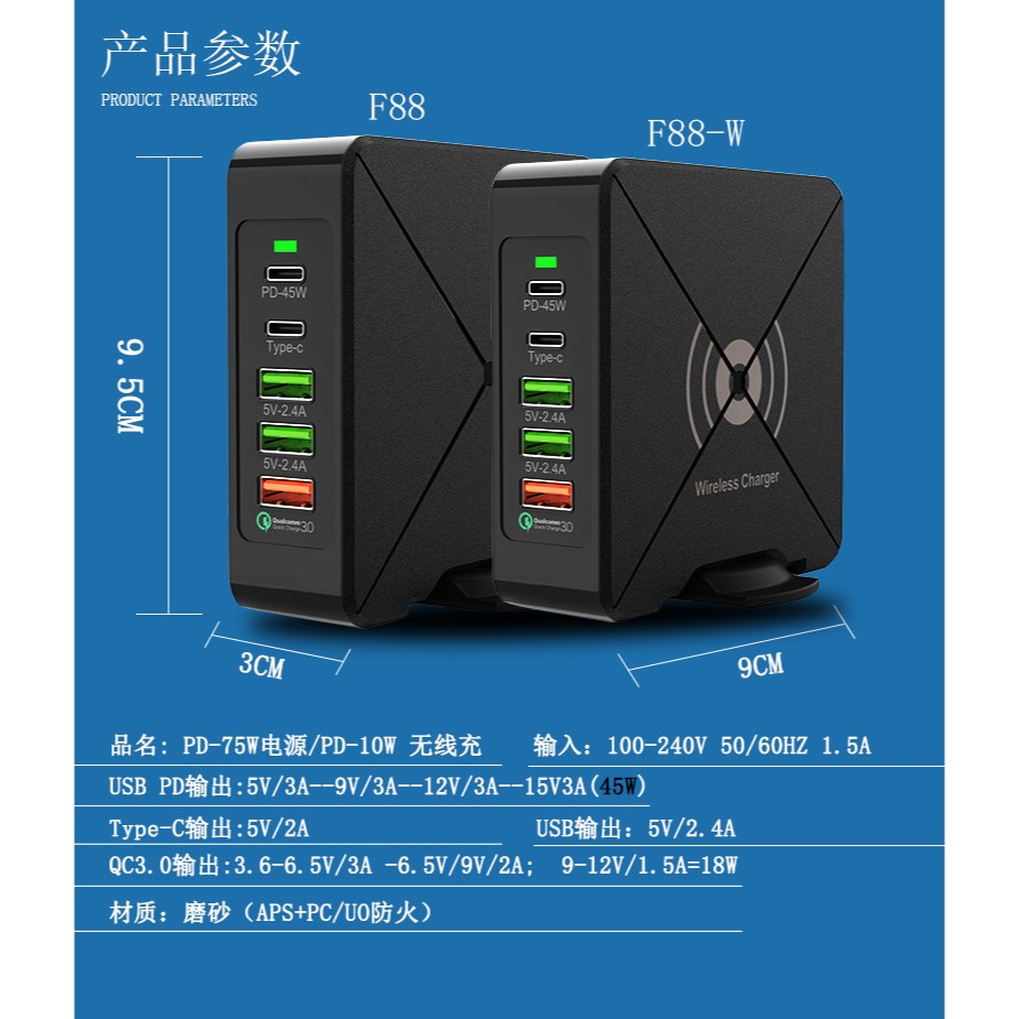 【台灣現貨】75W PD QC 3.0 快充充電器 多孔充電器 手機、平板、筆電適用-細節圖9