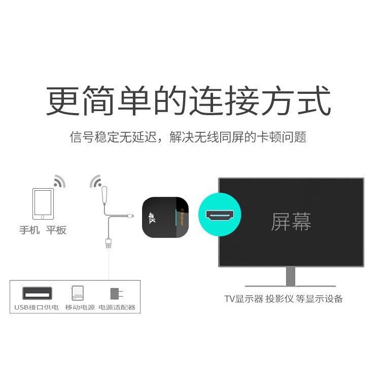 【台灣現貨】Mirascreen G5 2.4G 5G 4K 無線HDMI同屏器-細節圖4