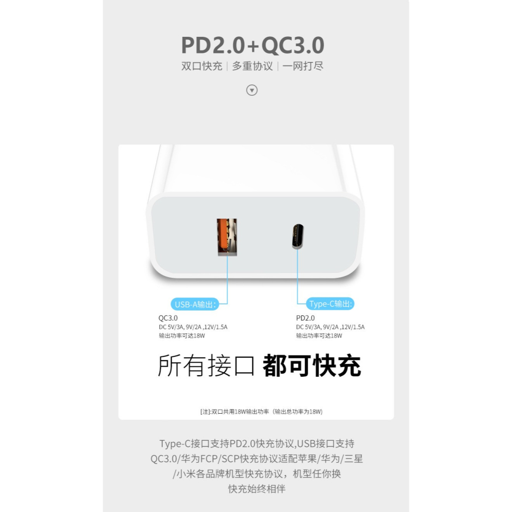 【台灣現貨】PD快充+QC 3.0快充 18W 雙口充電器 android、IOS通用-細節圖5