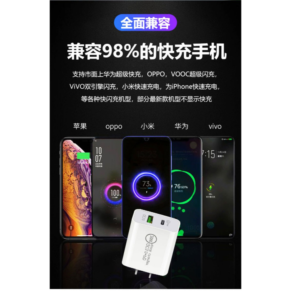 【台灣現貨】PD快充+QC 3.0快充 18W 雙口充電器 android、IOS通用-細節圖7