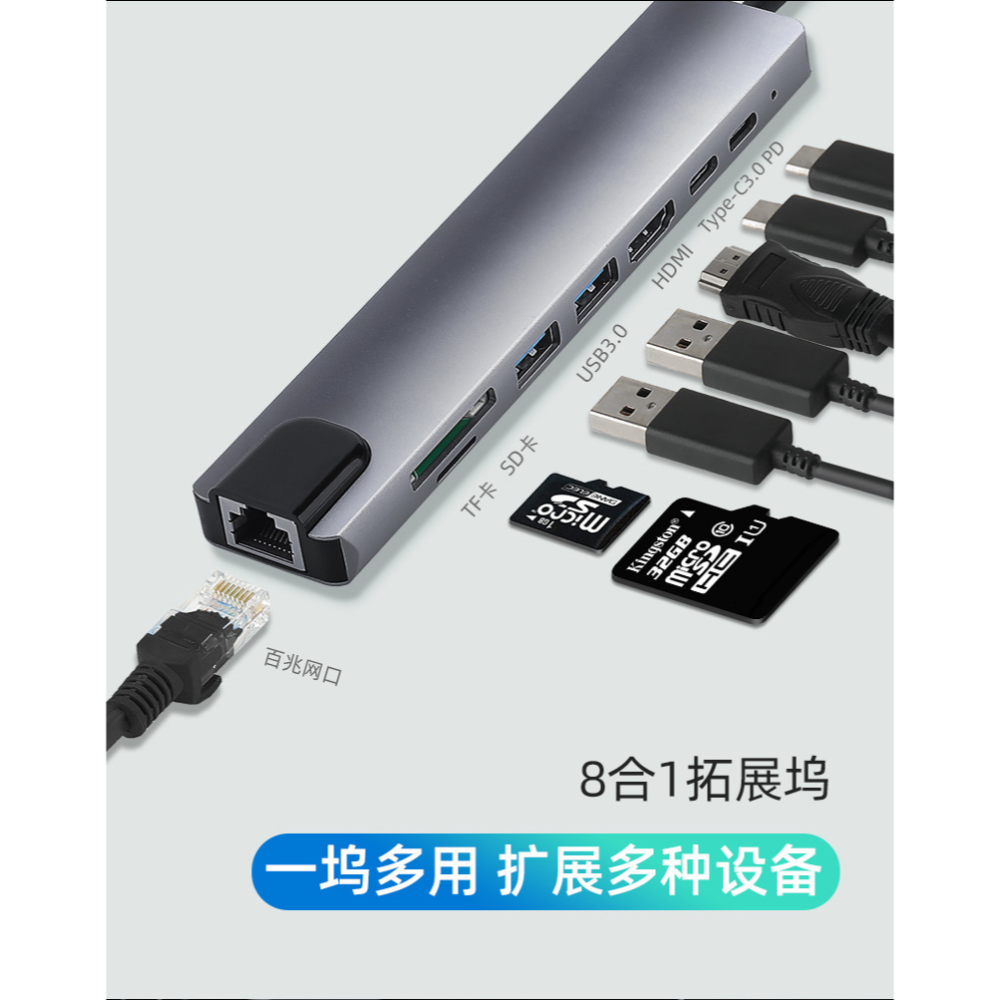 【台灣現貨】Type-C HUB 八合一 HDMI、SD&TF讀卡器、網路孔、USB-A 3.0、TYEP-C-細節圖3