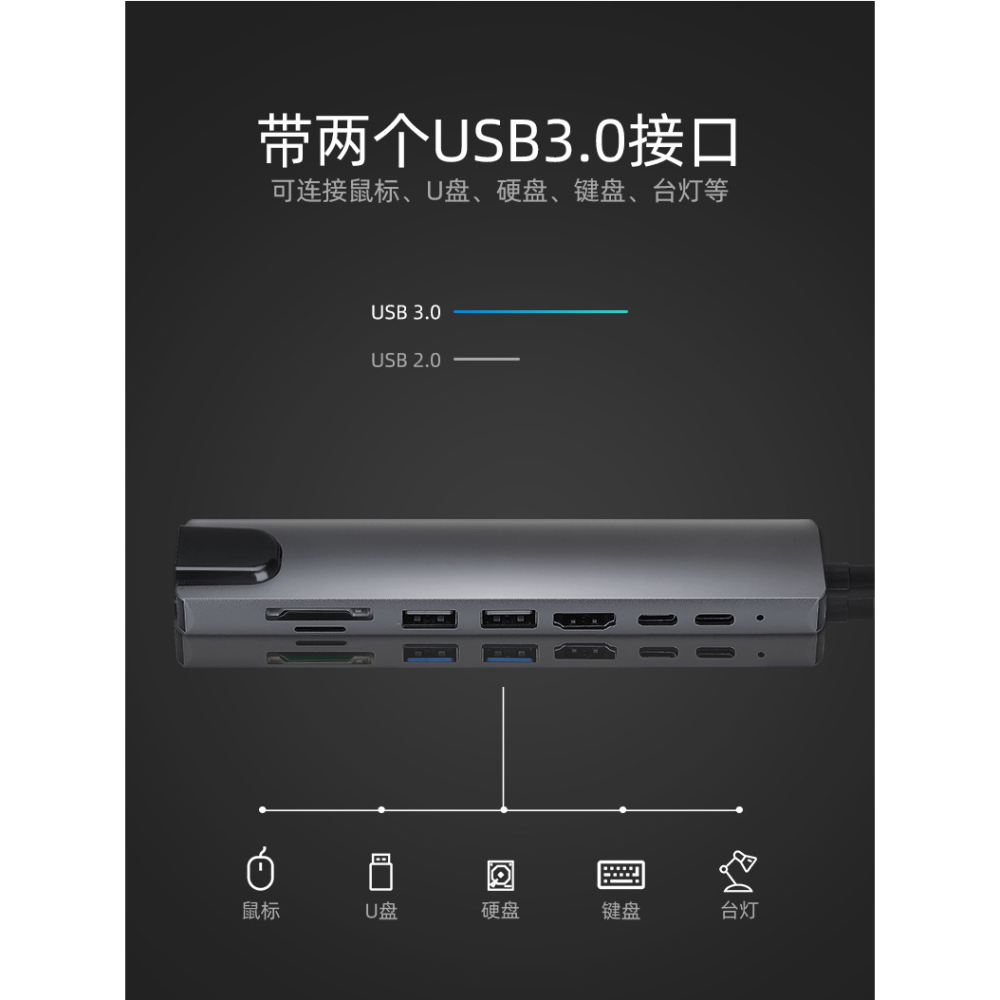 【台灣現貨】Type-C HUB 八合一 HDMI、SD&TF讀卡器、網路孔、USB-A 3.0、TYEP-C-細節圖6