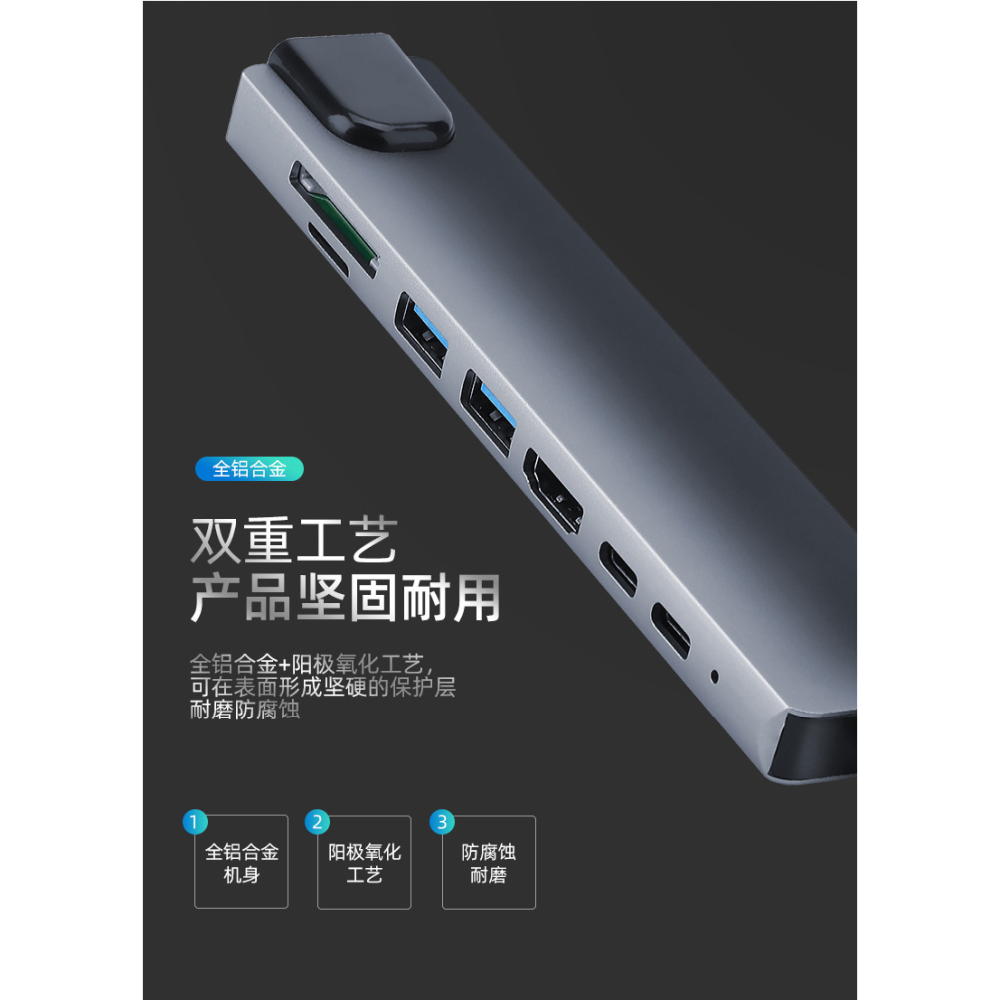 【台灣現貨】Type-C HUB 八合一 HDMI、SD&TF讀卡器、網路孔、USB-A 3.0、TYEP-C-細節圖9