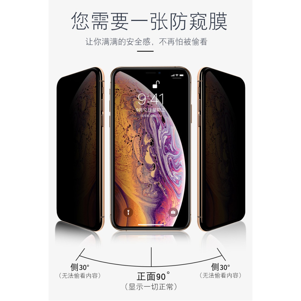【台灣現貨】iPhone 12 各型號 全屏防窺膜 防偷窺適用-細節圖5