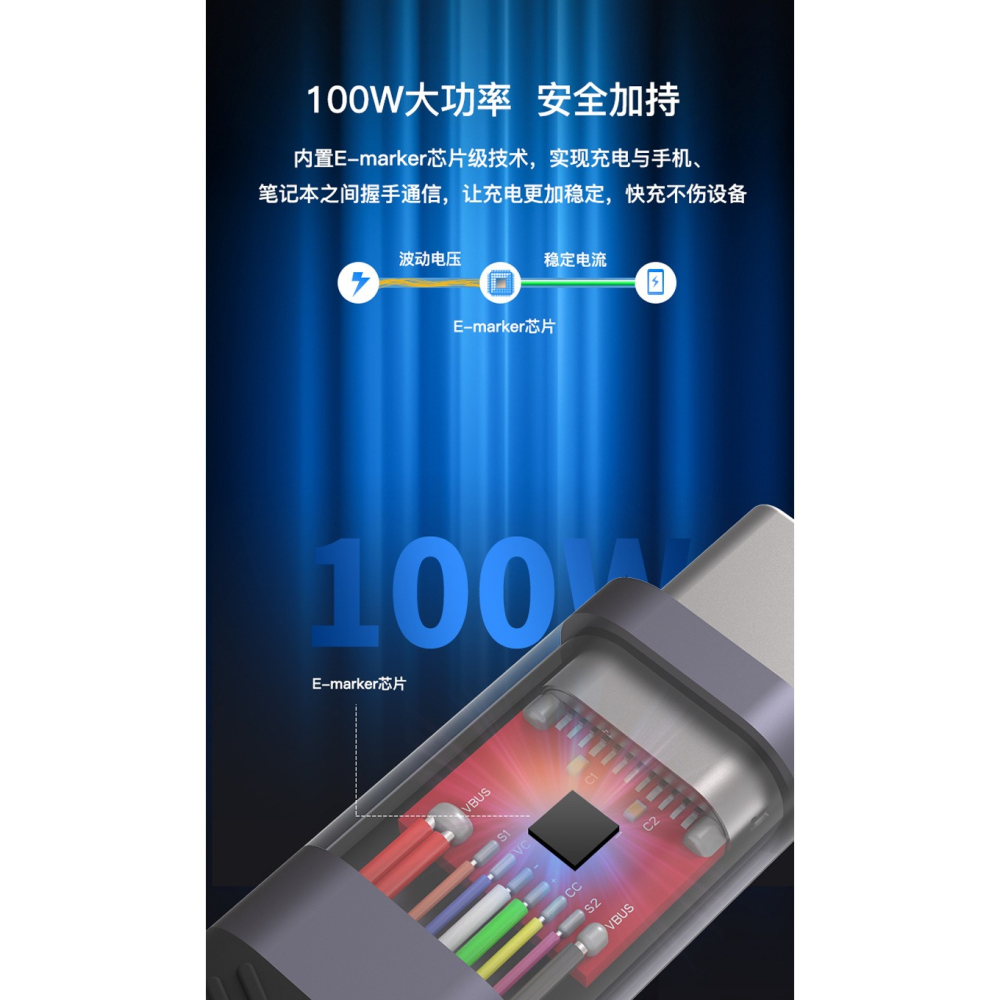 【台灣現貨】100W 雙頭Type-c PD快充線 USB3.1 Gen2 筆電充電數據線 最大電流5A-細節圖4