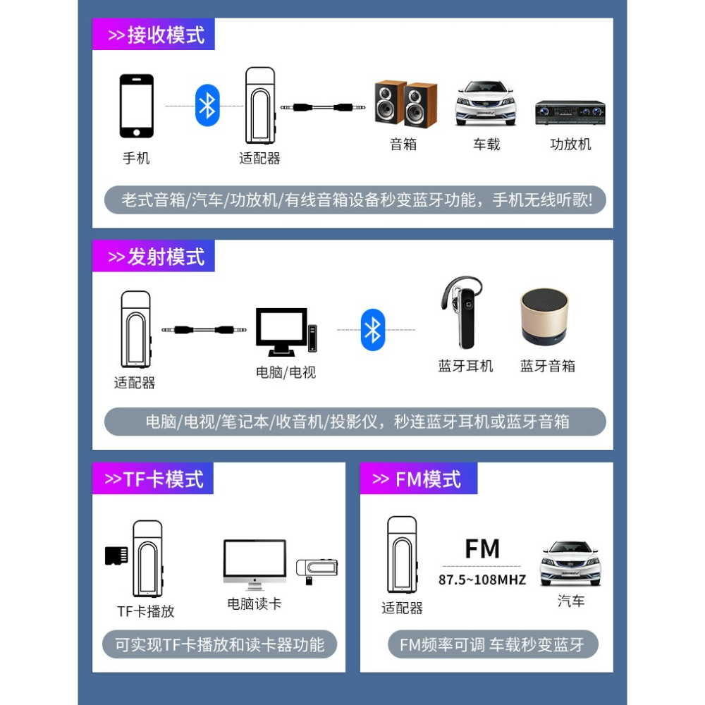 【台灣現貨】車載藍牙接收(發射)器 AUX、FM音頻雙輸出 立體聲 MP3播放-細節圖6