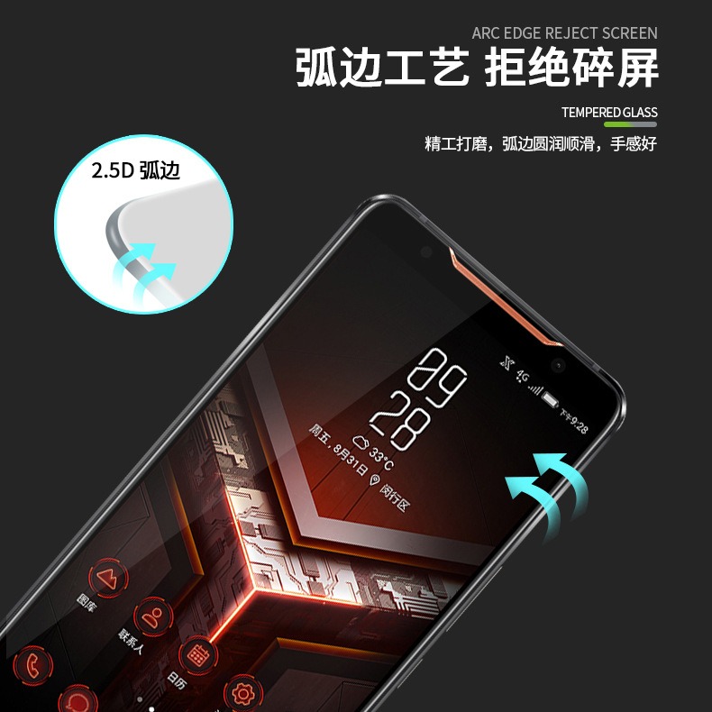 【台灣現貨】ROG PHONE 2 保護貼-細節圖5