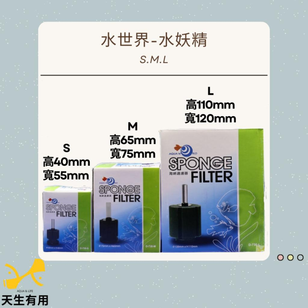 現貨-水妖精 S/M/L  生化棉 過濾 海棉過濾 生物過濾器 培菌 硝化菌 培菌棉 氣動-細節圖3