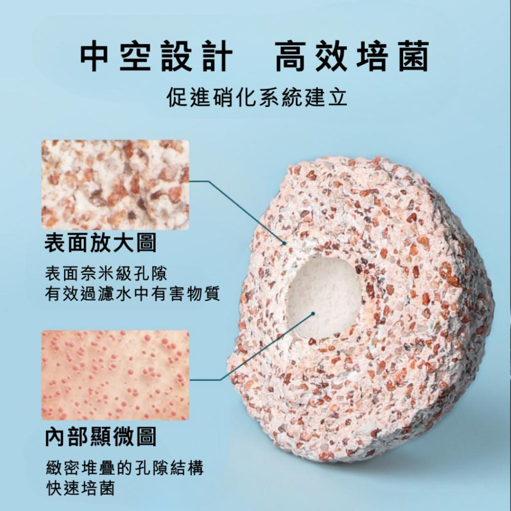 [現貨]環 YEE中空石英球 100g  微量元素球款 培菌球 陶瓷 硝化菌 細菌屋 濾材 淨水 外掛適用-細節圖2