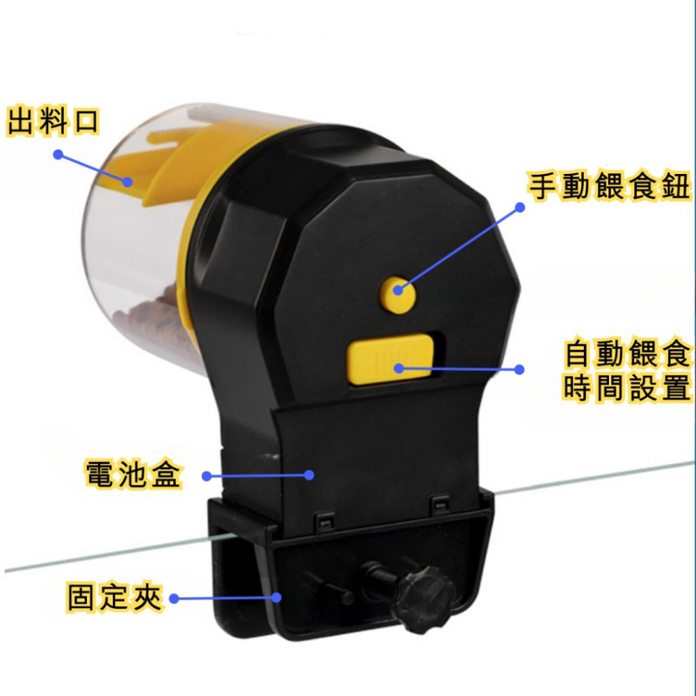 [現貨] 自動餵食器 3號AA電池款 數位式自動餵食器 出國 魚飼料 自動餵魚器/自動投食器/定時餵魚/假期飼料-細節圖3
