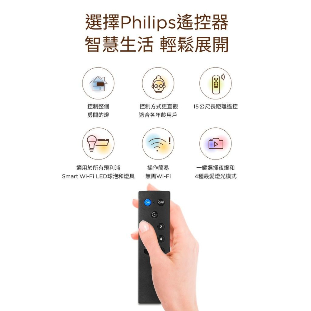 [喜萬年]PHILIPS 飛利浦 Wi-Fi WiZ 智慧照明 遙控器 PW006_PH690027-細節圖9