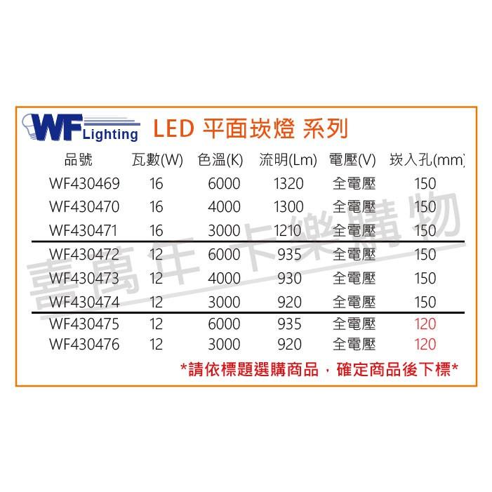 [喜萬年]含稅 舞光 LED 16W 4000K 自然光 全電壓 15cm 平板 崁燈_WF430470-細節圖2