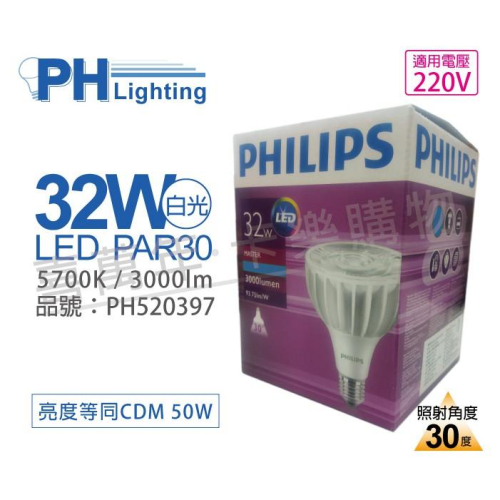 [喜萬年]含稅 PHILIPS飛利浦 LED PAR30 32W 30度 白光 220V E27 燈泡_PH520397