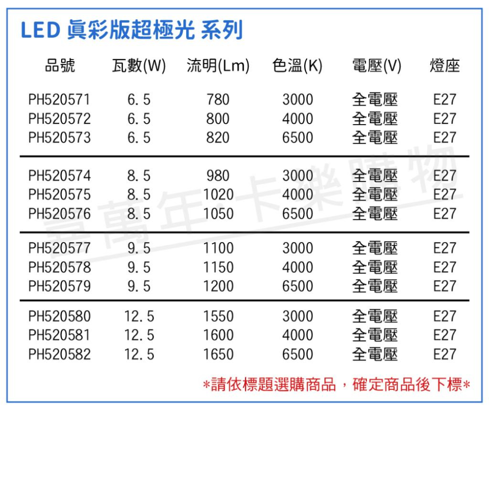 [喜萬年]含稅 PHILIPS飛利浦 LED 8.5W E27 4000K 全電壓 超極光 節能球泡燈_PH520575-細節圖2