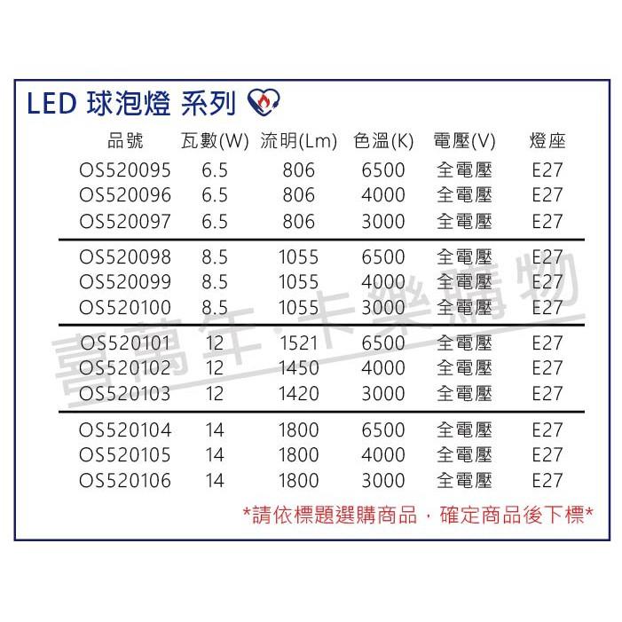 [喜萬年]含稅 OSRAM歐司朗 LED CLA75 8.5W 黃光 E27 全電壓 球泡燈_OS520100-細節圖2