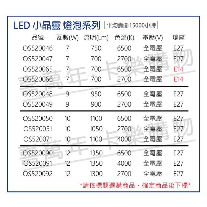[喜萬年]含稅 OSRAM歐司朗 LED 12W 2700K 黃光 E27 全電壓 小晶靈 球泡燈_OS520092-細節圖2