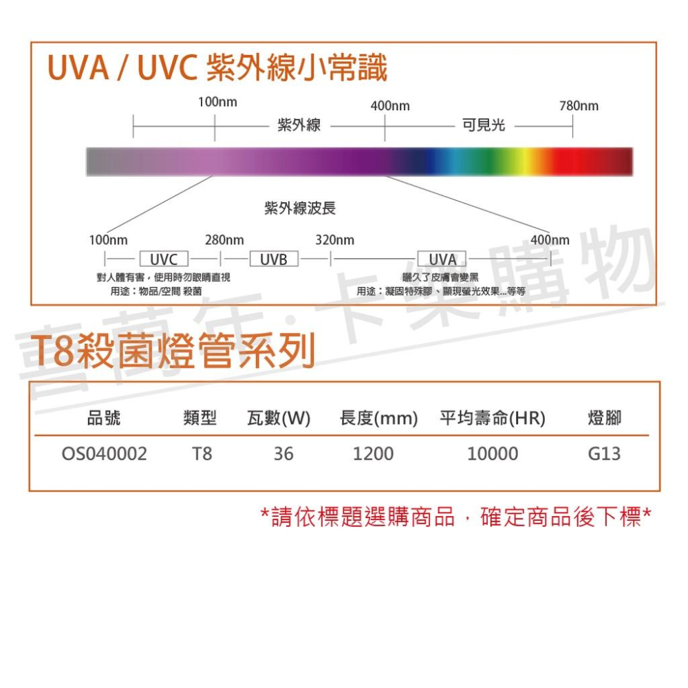 [喜萬年]含稅 OSRAM歐司朗 36W G13 G36T8/OF TUV UVC T8 殺菌燈管_OS040002-細節圖2