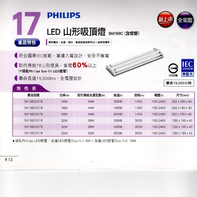 [喜萬年] 199元 超低價 山型燈 三角燈 類似東亞2243 LED 18W 2呎 自然光 全電壓  PH430435-細節圖2
