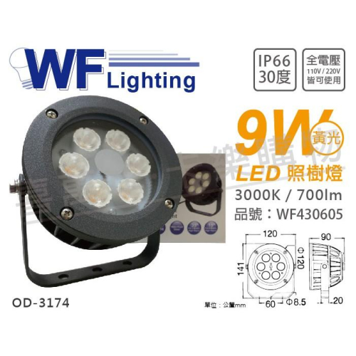 [喜萬年]含稅 舞光 OD-3174 LED 9W 3000K 黃光 30度 IP66 全電壓 照樹燈_WF430605